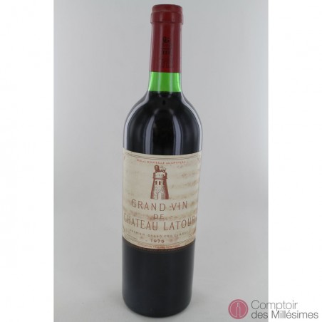 Latour 1975