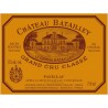 Château Batailley Château Batailley