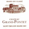 Château Grand Pontet Château Grand Pontet