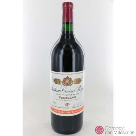 Château Croizet Bages 1985 in magnum