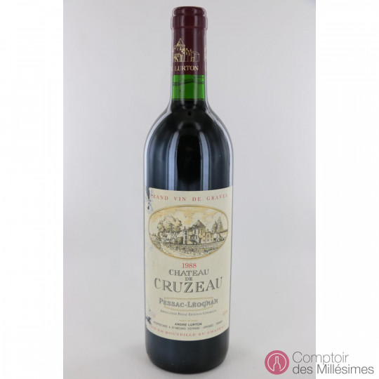 Château de Cruzeau 1988 Château de Cruzeau 1988