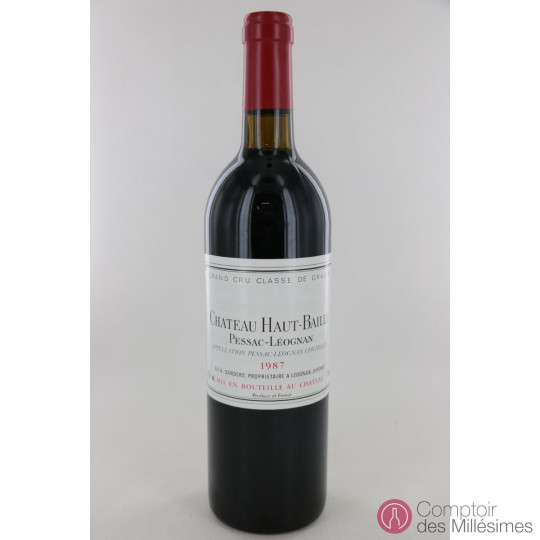 Château Haut Bailly 1987 Château Haut Bailly 1987