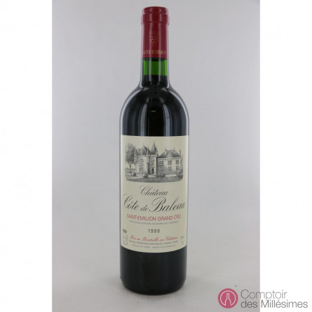 Château Côte de Baleau 1998