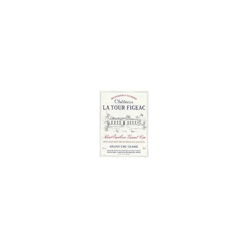 Chateau la tour figeac