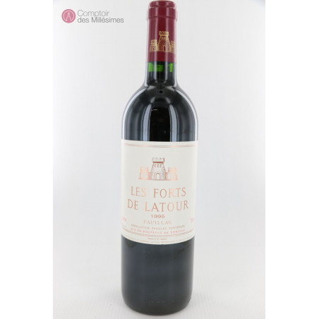Les Forts de Latour 1995