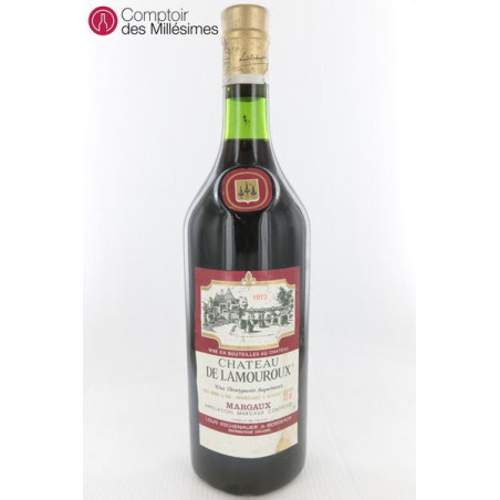 Château de Lamouroux 1973