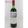 Château Panet 1974
