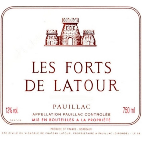 Les Forts de Latour 1976