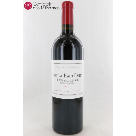 Château Haut-Bailly 2018