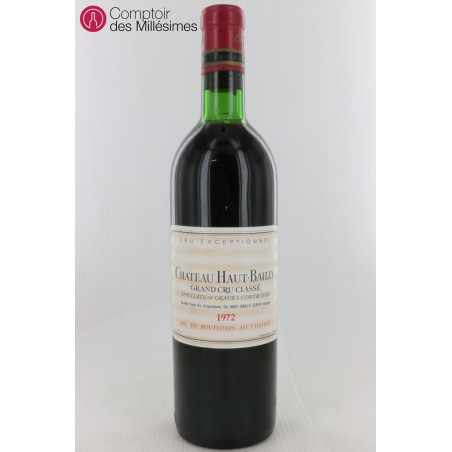 Château Haut Bailly 1972