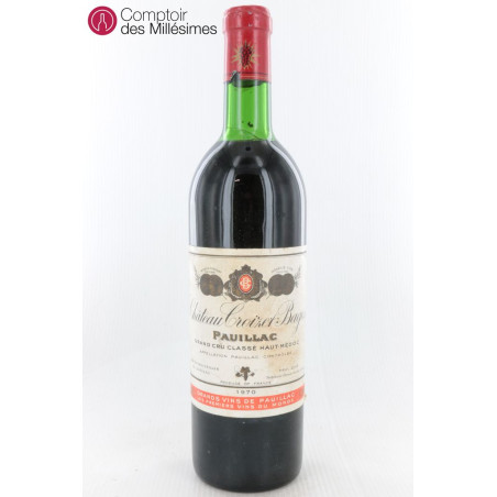 Château Croizet Bages 1970
