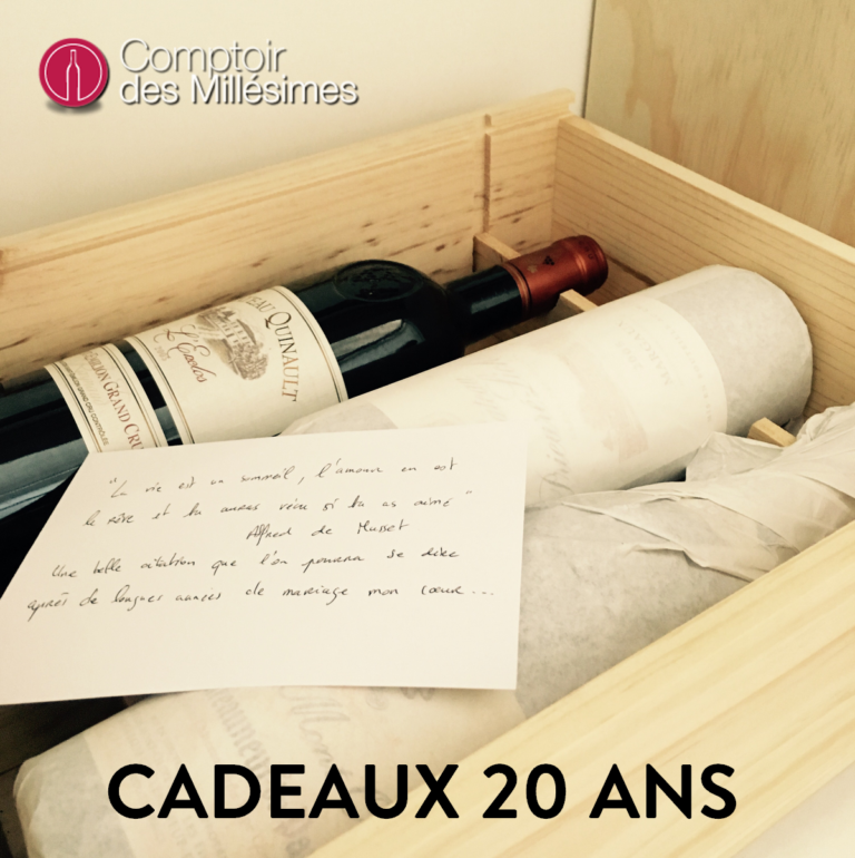 idée cadeau anniversaire jeune homme 20 ans 2023 image de noel 2023