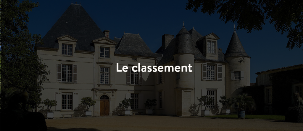 Chateau Haut Brion Premier Grand Cru Pessac Leognan