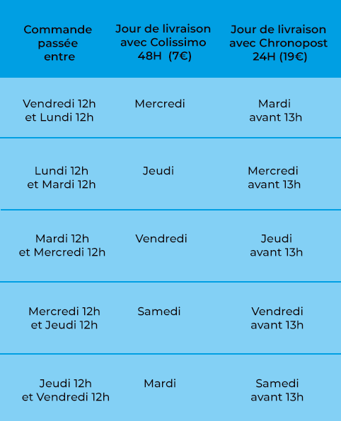 livraison vin france